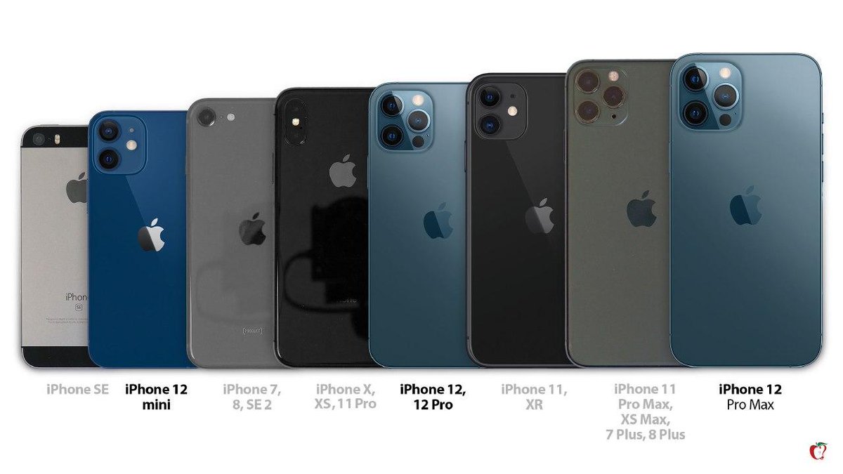 Твиттер «АйКейсес» ‏@icasesru