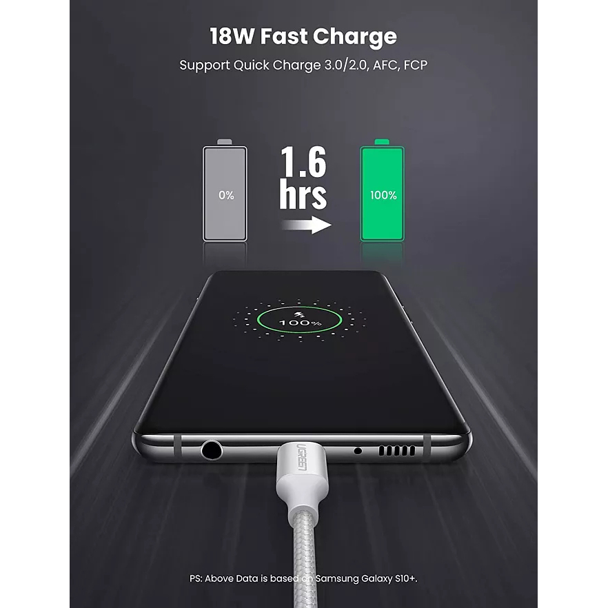 Кабель Ugreen US288 USB-A 2.0 to USB-C Cable Nickel Plating Aluminum Nylon Braid (0,25 метра) серебристый / белый (60129)