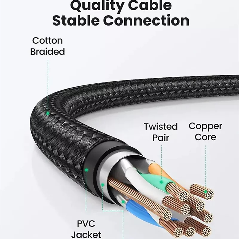 Кабель Ugreen NW153 Cat8 CLASS F/FTP Round Ethernet Cable With Braid (2 метра) чёрный (80431)