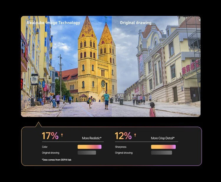 Видеорегистратор DDPai Z50 (GLOBAL) чёрный