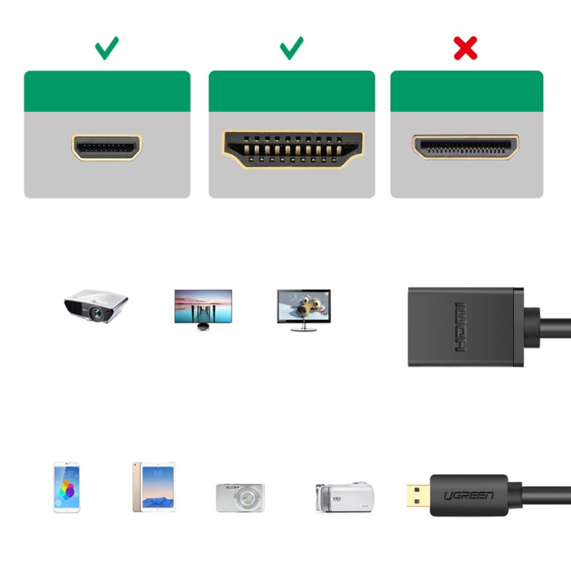 Адаптер Ugreen microHDMI — HDMI Adapter Cable чёрный (20134) 