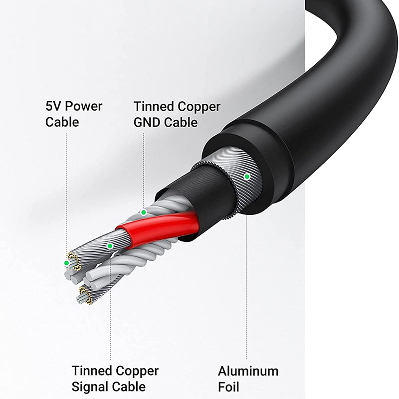 Звуковая карта внешняя Ugreen US205 (30724) USB 2.0