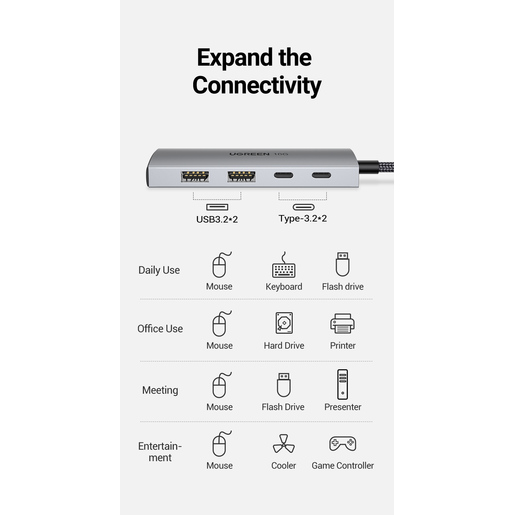 Мульти Хаб Ugreen CM480 (30758) USB-C to 2xUSB 3.1+2xUSB-C Adapter 10G серый