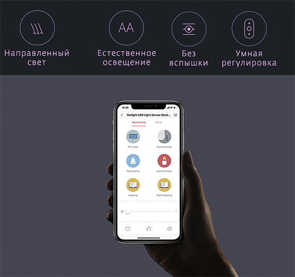 Умная настольная лампа Yeelight LED Light-sensitive desk lamp V1 Pro (YLTD08YL), белая