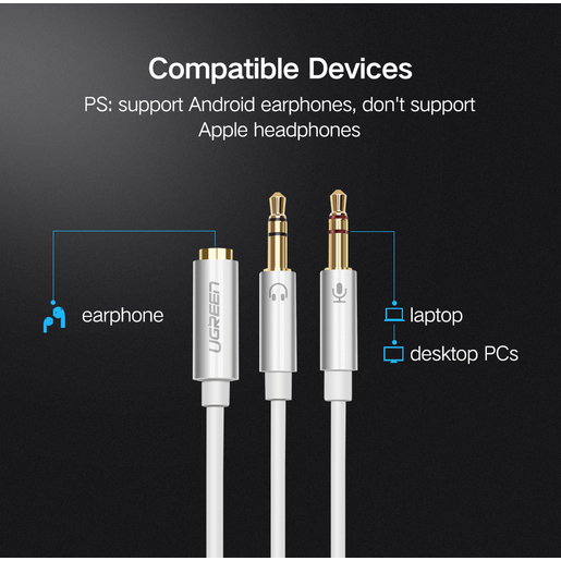Кабель Ugreen AV140 Dual 3.5 mm Male to 3.5 mm Female Audio Cable (0,2 метра) белый (10790) 