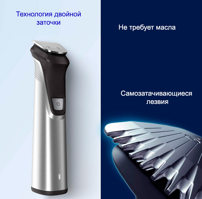 Набор для ухода Philips  Norelco Multigroom Series 7000 -  23 предмета