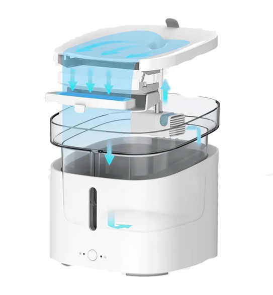 Умная автоматическая поилка Xiaomi Smart Pet Fountain