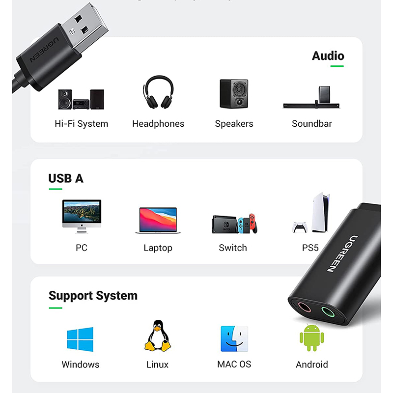 Звуковая карта внешняя Ugreen US205 (30724) USB 2.0