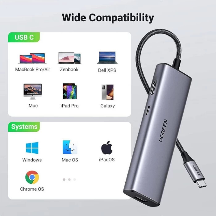 Мульти Хаб UGREEN CM512 (90568) USB-C to 2*USB3.0+HDMI+RJ45+SD&TF+PD Port Converter серый