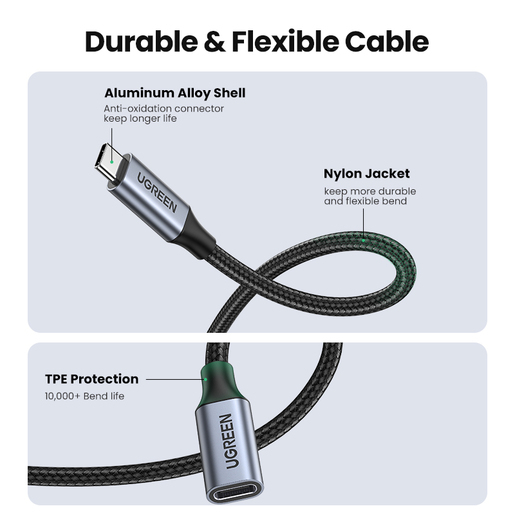 Кабель Ugreen US372 USB-C Male to USB-C Female Braided Extension Cable (0,5 метра) чёрный (80810)