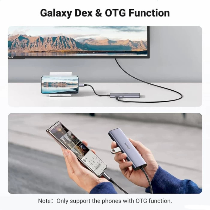 Мульти Хаб UGREEN CM512 (90568) USB-C to 2*USB3.0+HDMI+RJ45+SD&TF+PD Port Converter серый