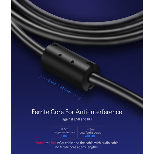 Кабель UGREEN VG101 (11646) VGA Male to Male Cable (2 метра) чёрный