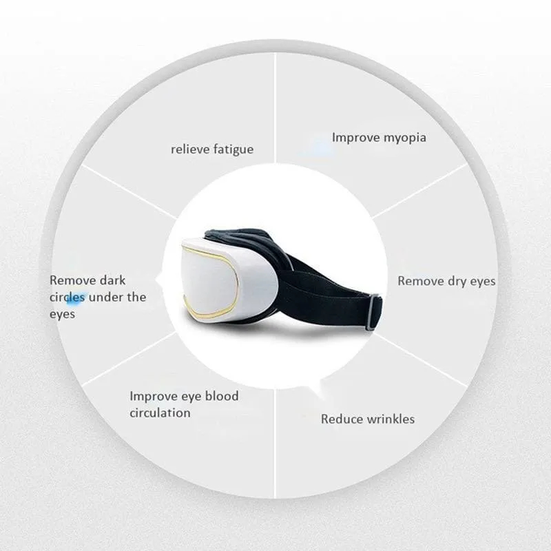 Умный массажер для глаз Eye Care Massager
