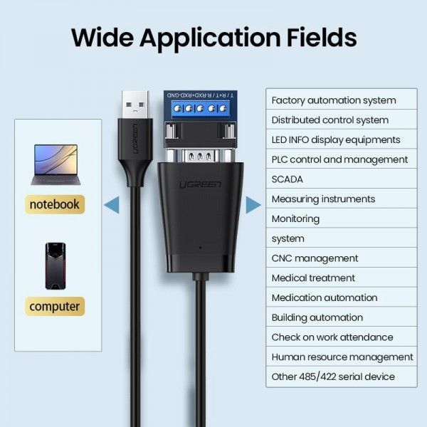 Кабель-адаптер UGREEN CM253 (60562) USB 2.0 to 422/485 Adapter Cable (1.5 метра) чёрный
