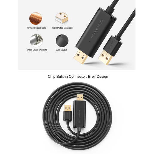Кабель UGREEN US166 (20233) USB 2.0 Data Link Cable (2 метра) чёрный