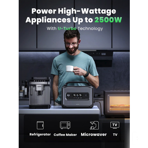 Электростанция портативная UGREEN GS1200 (15054) 1024Wh/1200W EU
