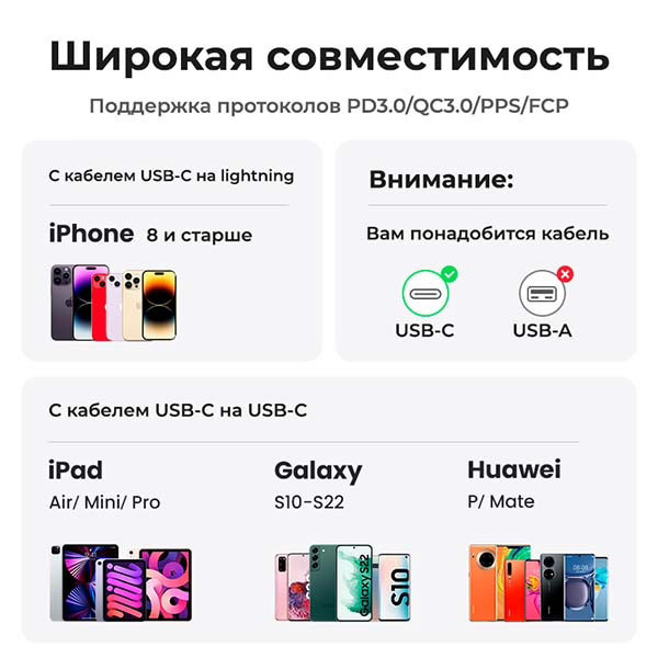 Сетевое зарядное устройство UGREEN CD318 (15324) Nexode Mini USB-C 20W PD GaN Fast Charger белое