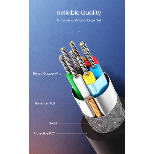 Кабель UGREEN US130 (10840) USB-A to USB Micro-B 3.0 (0,5 метра) Male Cable чёрный (для жесткого диска)