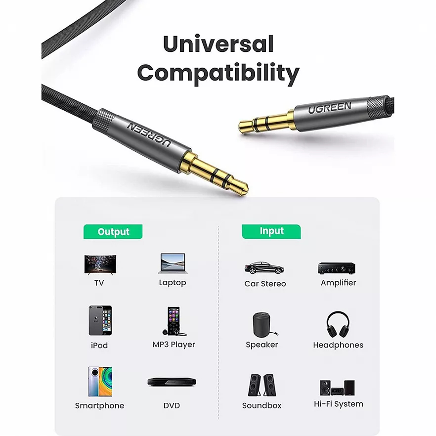 Кабель Ugreen AV150 3.5 mm Male to 3.5 mm Male Cable (1 метр) чёрный (50355)