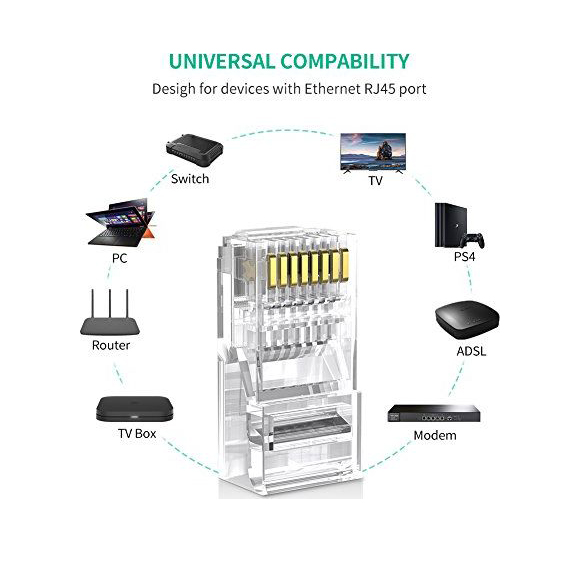 Коннектор Ugreen NW110 RJ-45 Connector (50 шт) (20331)
