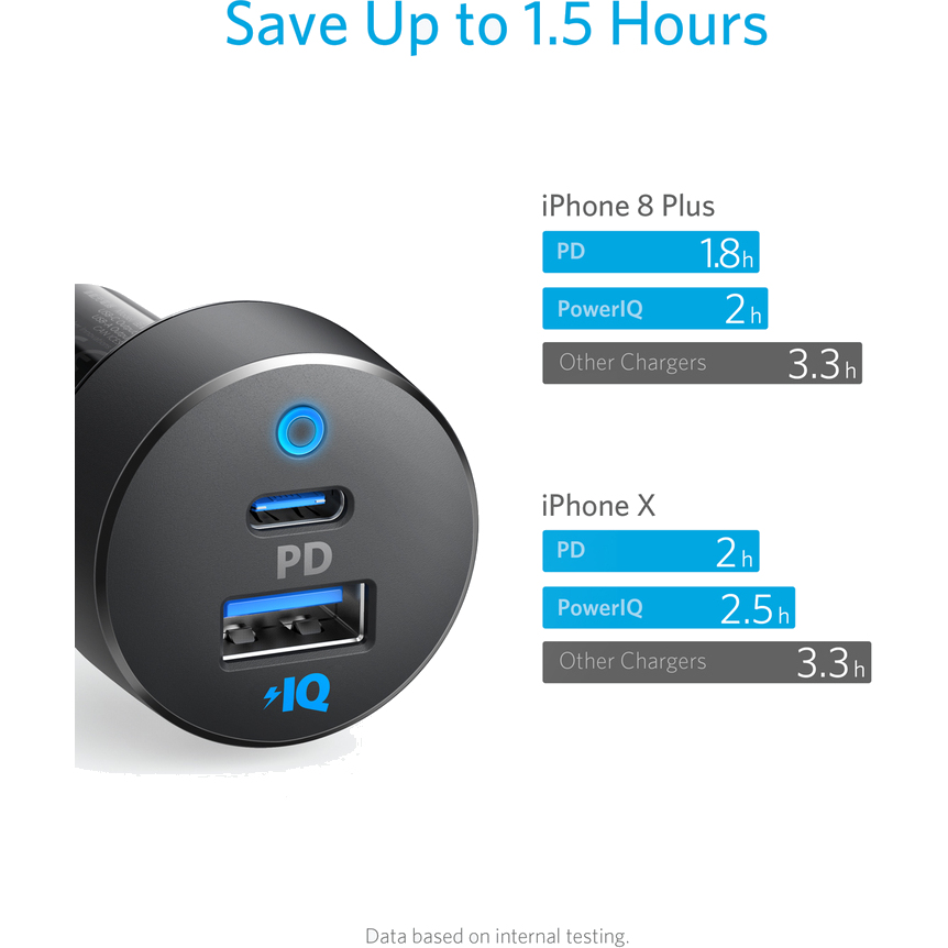 Автомобильное зарядное устройство Anker PowerDrive PD 2 USB-C Car Charger чёрное (A2720011)