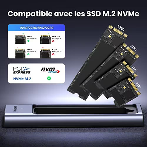 Бокс внешний для жесткого диска UGREEN CM559 (15511) M.2 NVMe SSD Enclosure 10Gbps с кабелем USB-C и USB-A