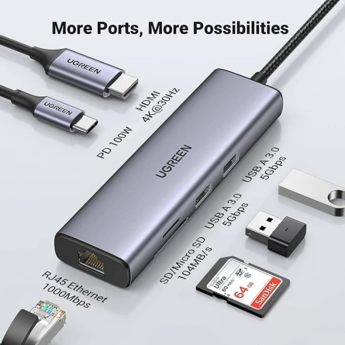 Мульти Хаб UGREEN CM512 (90568) USB-C to 2*USB3.0+HDMI+RJ45+SD&TF+PD Port Converter серый