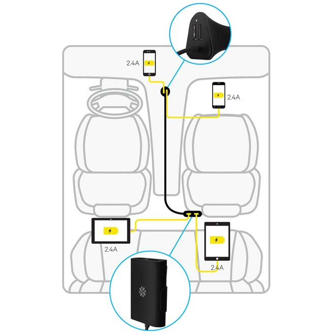 Автозарядка Kanex GoPower Shareable Car Charger (48W 4-Port USB) чёрная