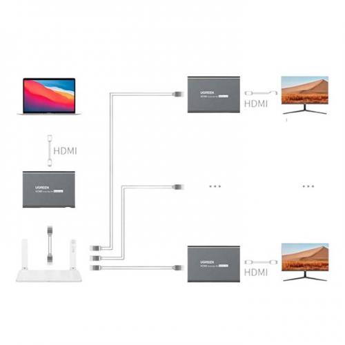 Удлинитель HDMI сигнала UGREEN CM533 (80962) HDMI Single Ethernet Extenders 1080p (приемник) 200м