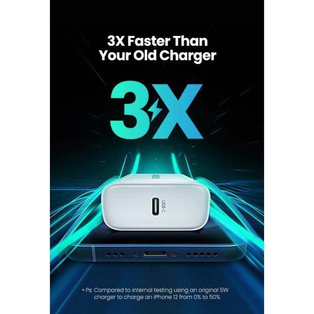 Сетевое зарядное устройство Ugreen CD137 (50698) PD 20W Fast Charger Set  с кабелем USB-C - Lightning белое