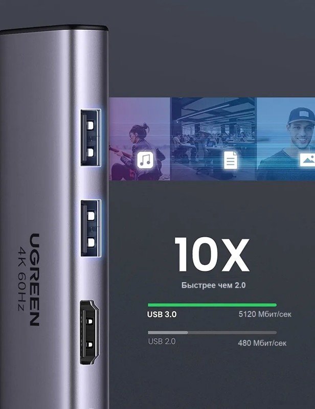 Мульти Хаб Ugreen CM511 (60384) USB-C Multifunction Adapter with PD Charging Серый космос