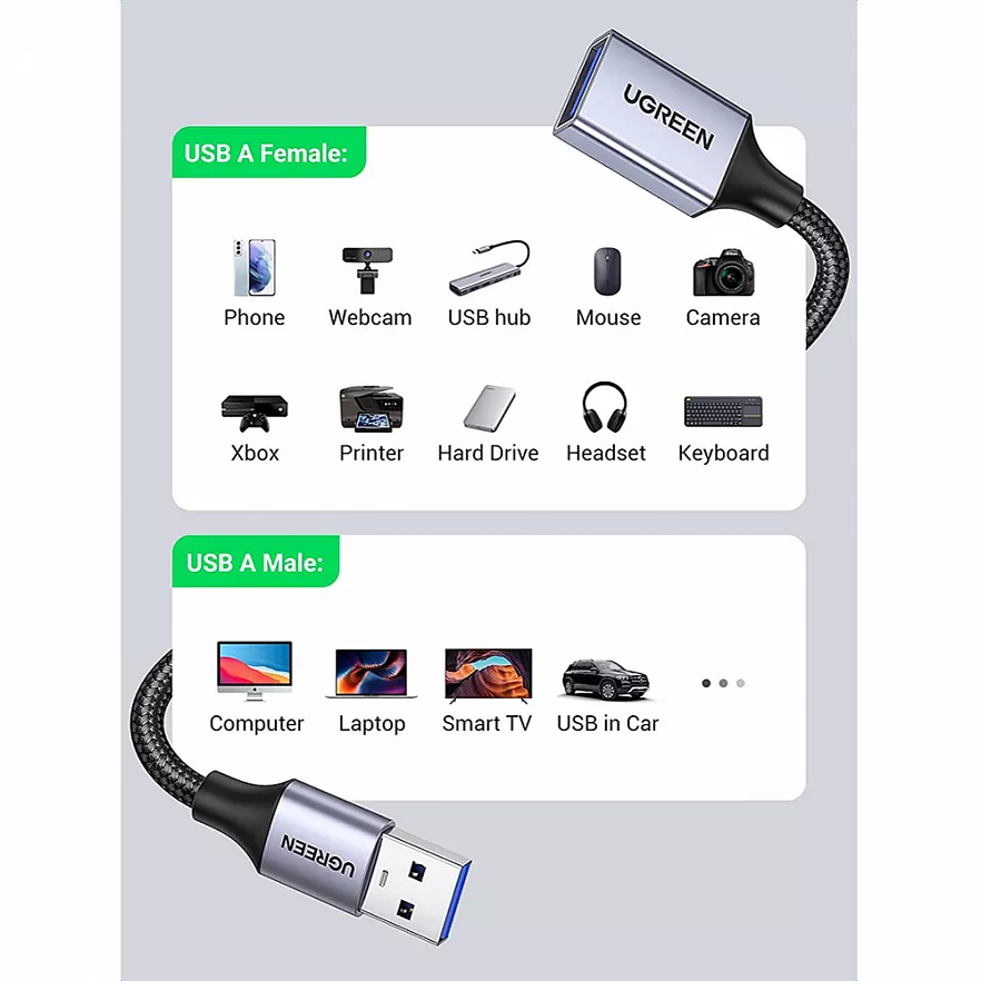 Кабель Ugreen US115 USB-A (male) - USB-A (female) (5 метров) чёрный (25285)