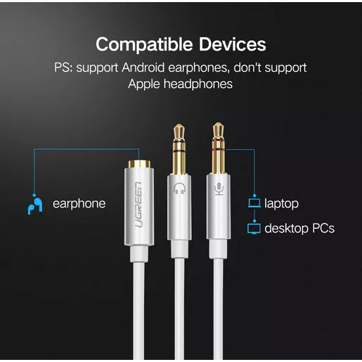 Кабель Ugreen AV140 Dual 3.5 mm Male to 3.5 mm Female Audio Cable (0,2 метра) белый (20897)