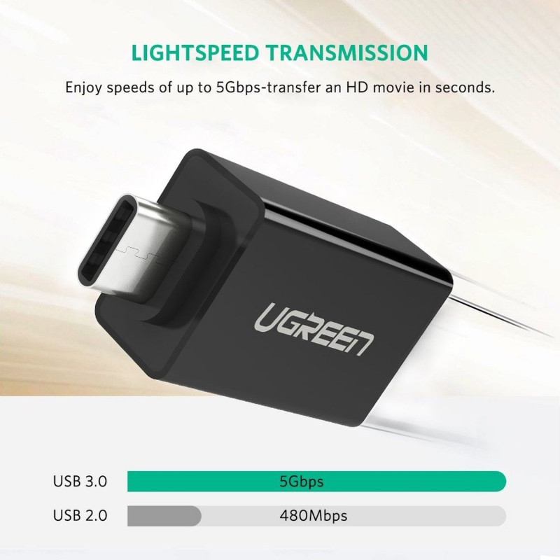 Адаптер UGREEN US173 (30155) USB-C to USB 3.0 A Female Adapter белый