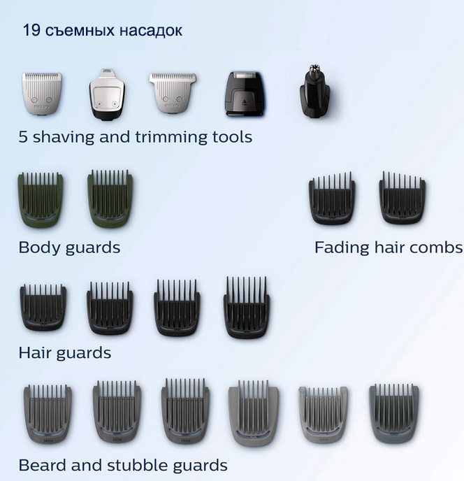 Набор для ухода Philips  Norelco Multigroom Series 7000 -  23 предмета