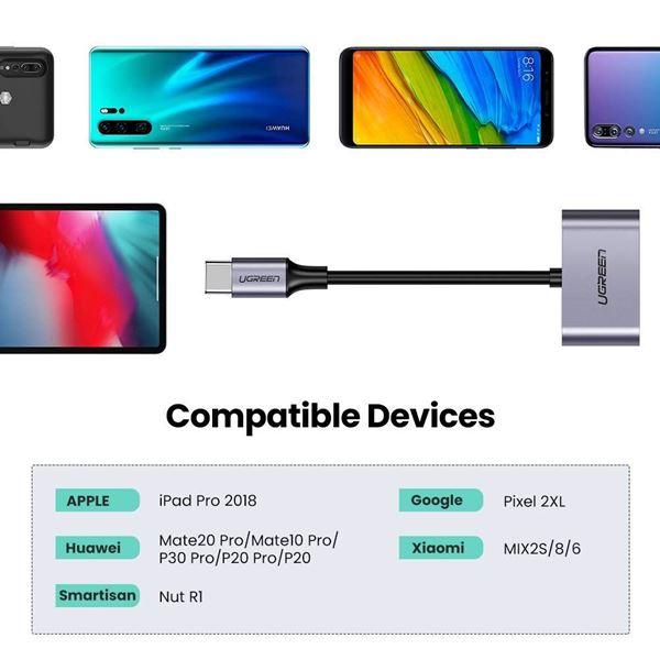 Разветвитель Ugreen CM232 (60165) USB-C One-Two Converter серый