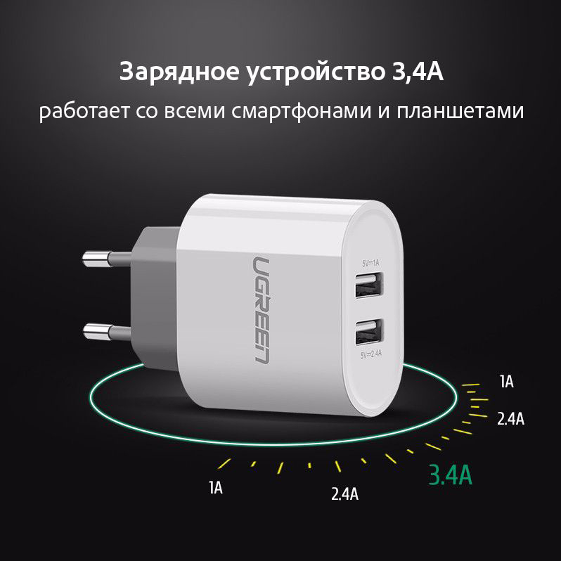 Сетевое зарядное устройство Ugreen CD104 Dual USB Wall Charger 3.4A (20384)