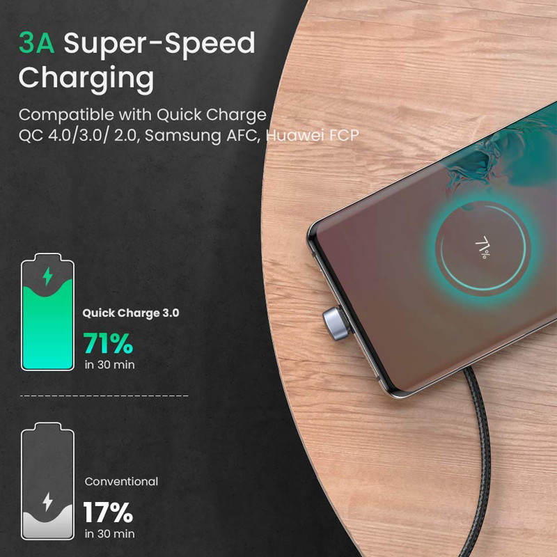 Кабель угловой UGREEN US311 (70315) USB 2.0-A - USB-C плетеный - 2м