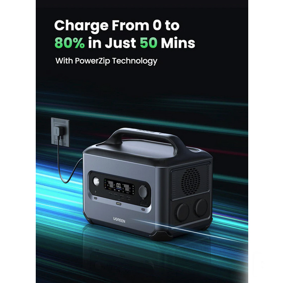 Электростанция портативная UGREEN GS1200 (15054) 1024Wh/1200W EU