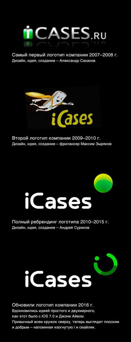 Твиттер «АйКейсес» ‏@iCases_ru