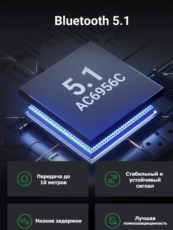 Приемник-передатчик Bluetooth UGREEN CM523 (60300) USB 2.0 to 3.5mm