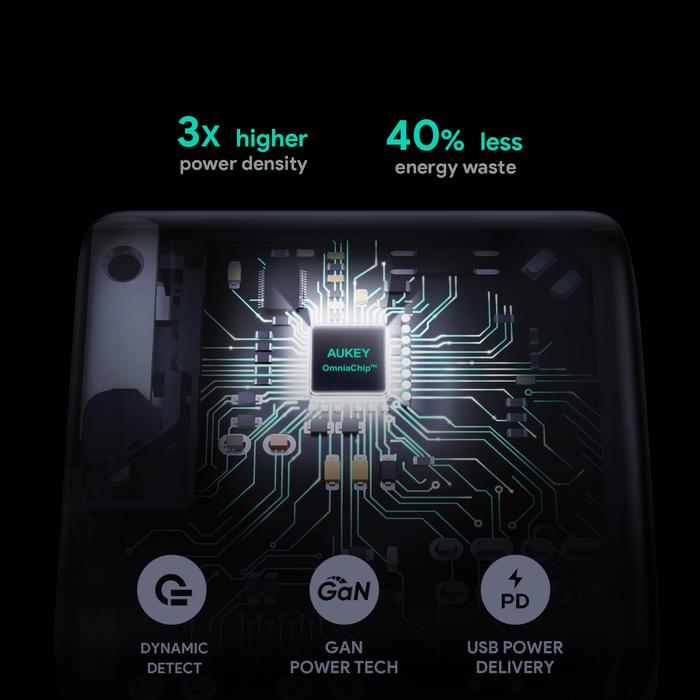 Сетевое зарядное устройство Aukey 65W USB-A / USB-C PD (PA-B3)