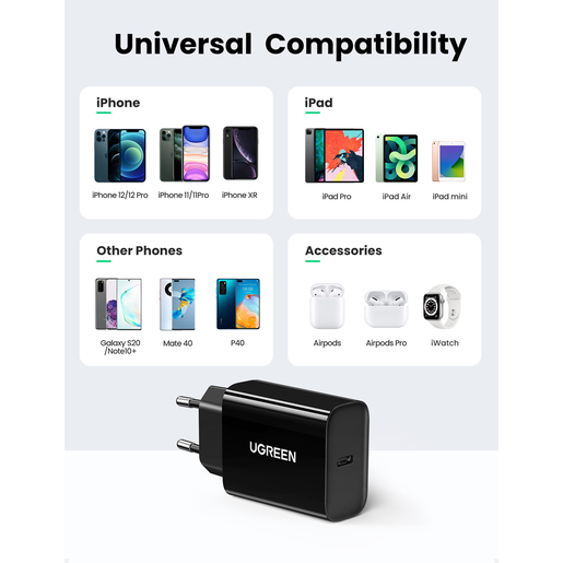 Сетевое зарядное устройство Ugreen CD137 (50799) PD 20W Fast Charger Set  с кабелем USB-C - Lightning чёрное