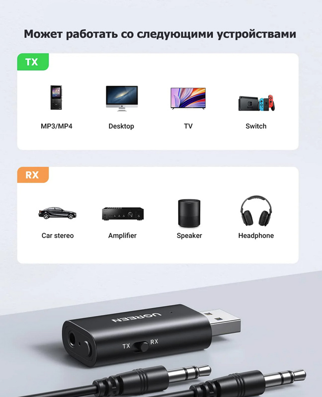 Приемник-передатчик Bluetooth UGREEN CM523 (60300) USB 2.0 to 3.5mm