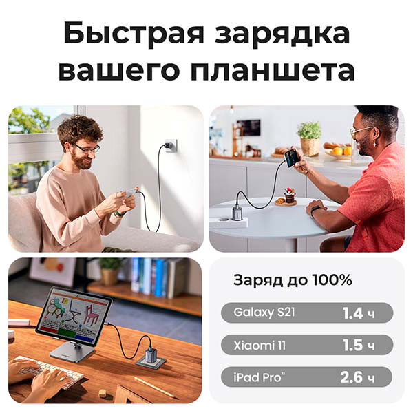 Сетевое зарядное устройство UGREEN CD319 (15326) Nexode Mini USB-C 30W PD GaN Fast Charger белое