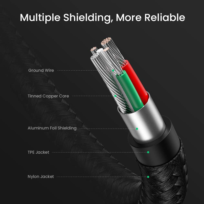 Кабель угловой UGREEN US311 (70315) USB 2.0-A - USB-C плетеный - 2м