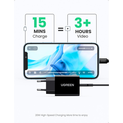 Сетевое зарядное устройство Ugreen CD137 (50799) PD 20W Fast Charger Set  с кабелем USB-C - Lightning чёрное