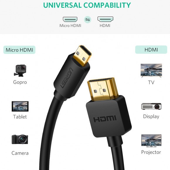 Кабель Ugreen HD127 microHDMI - HDMI  - 1 метр