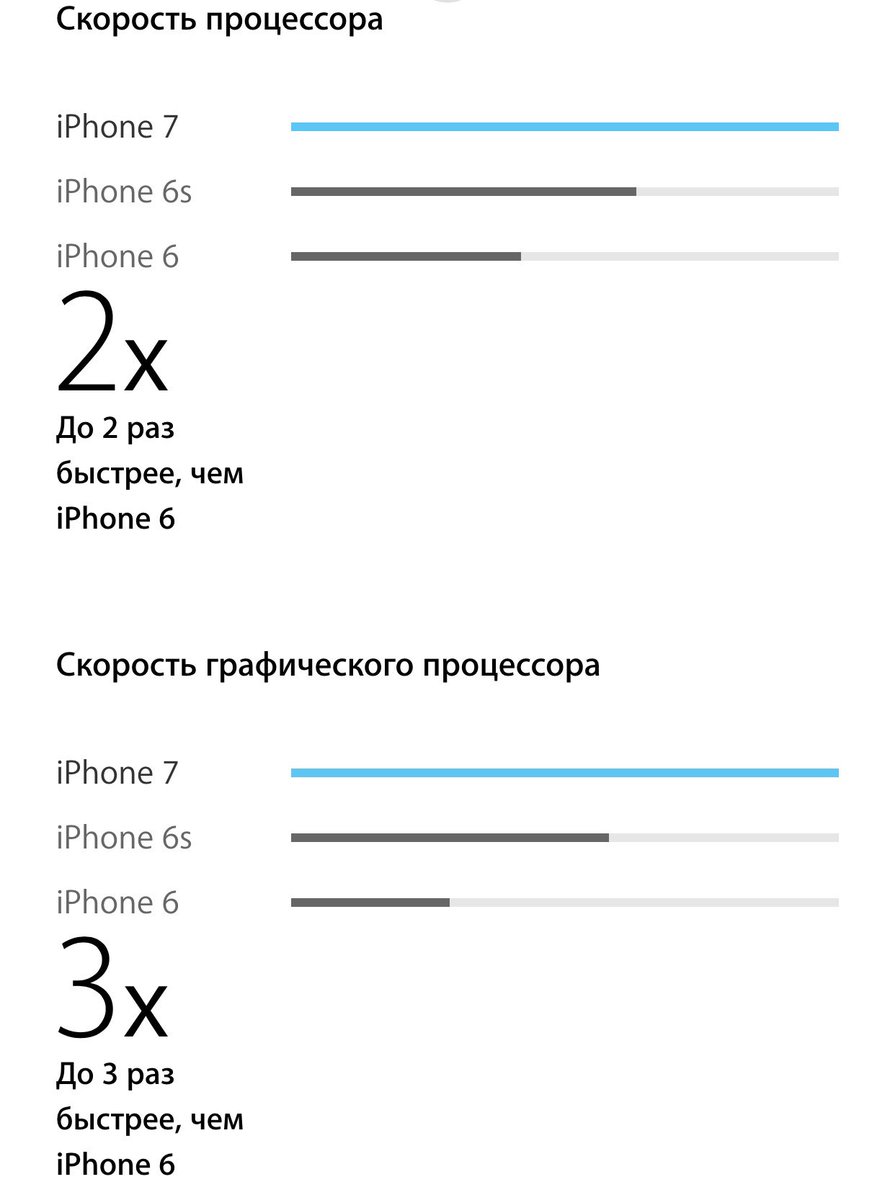 Твиттер «АйКейсес» ‏@iCases_ru