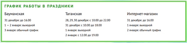 Твиттер «АйКейсес» ‏@iCases_ru
